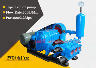 Mua Bơm bùn Triplex đơn cho khảo sát địa chất / tưới tiêu nông nghiệp sản xuất trực tuyến