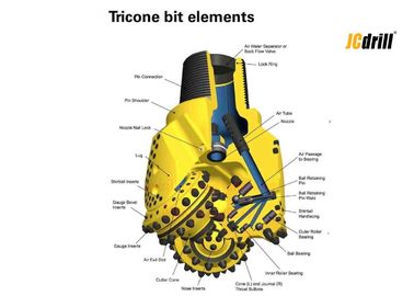 Mua TCI Tricone Rock Bit cho Hard Rock hình thành khoan cao Mang sức đề kháng sản xuất trực tuyến