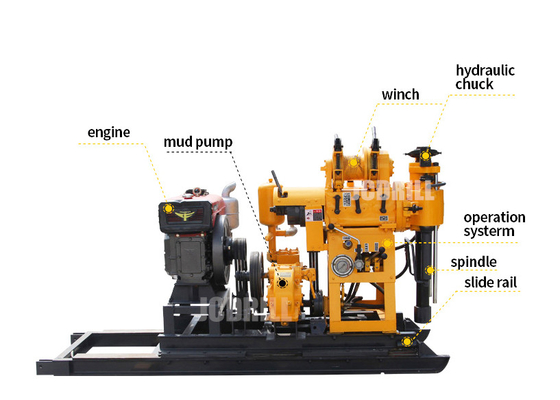 Mua Máy khoan giếng nước 130m đa chức năng Borewell sản xuất trực tuyến