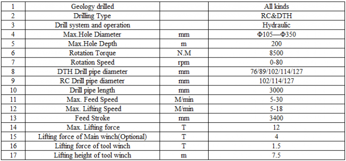 Jrc200 Exploration Dth Core Drill Rig Công suất Diesel 1